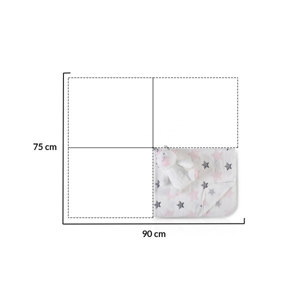 Sizes