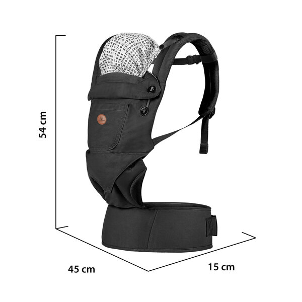 Sizes