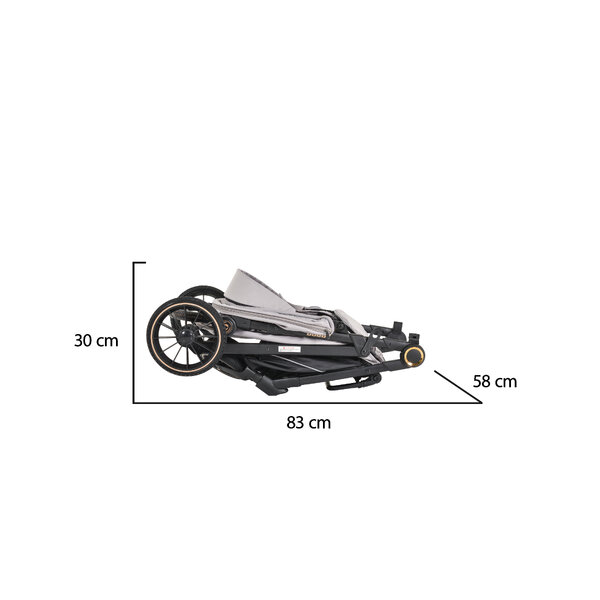 Sizes