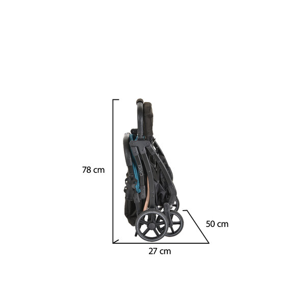 Sizes