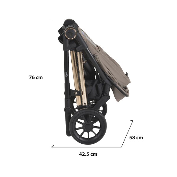 Sizes